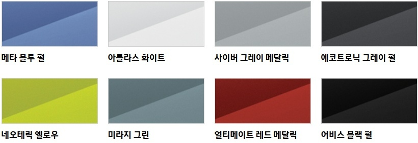 2025 코나 일렉트릭 메타블루 펄(PM2), 아틀라스 화이트(SAW), 사이버 그레이 메탈릭(C5G), 에코트로닉 그레이 펄(PE2), 네오테릭 옐로우(YYY), 미라지 그린(RRR), 얼티메이트 레드 메탈릭(R2P), 어비스 블랙 펄(A2B) 외장 컬러