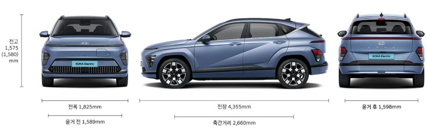 2025 코나 일렉트릭 전장, 전폭, 전고, 축거, 윤거 전후 제원
