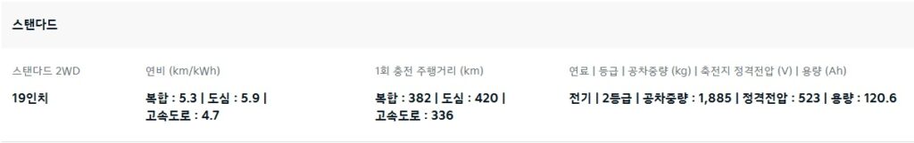 2026 EV6 19인치 휠 연비, 1회 충전 주행 거리 및 공 차 중량