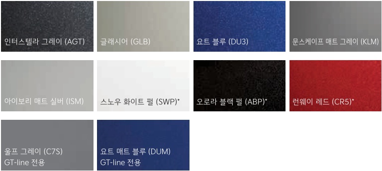 2026 EV6 인터스텔라 그레이, 글래시어, 요트 블루, 문스케이프 매트 그레이, 아이보리 매트 실버, 스노우 화이트 펄, 오로라 블랙 펄, 런웨이 레드, 울프 그레이, 요트 매트 블루 외장 컬러