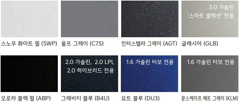 2026 K5 스노우 화이트펄, 울프 그레이, 인터스텔라 그레이, 글래시어, 오로라 블랙 펄, 그래비티 블루, 요트 블루, 문스케이프 매트 그레이 외장 컬러