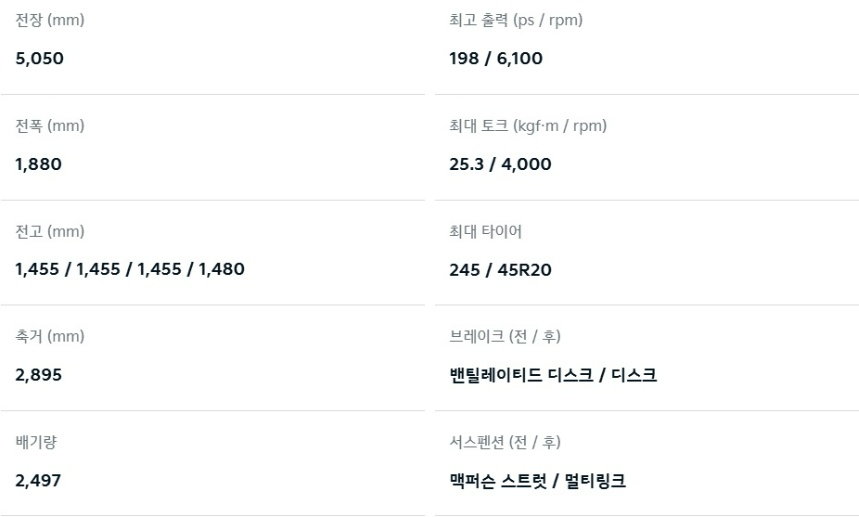 2026 K8 2.5 가솔린 전장, 전폭, 전고, 축간거리, 최고 출력, 최대 토크, 브레이크, 서스펜션 제원