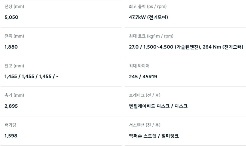 2026 K8 하이브리드 전장, 전폭, 전고, 축간거리, 엔진 최고 출력, 엔진 최대 토크, 모터 최고 출력, 모터 최대 토크, 브레이크, 서스펜션 제원