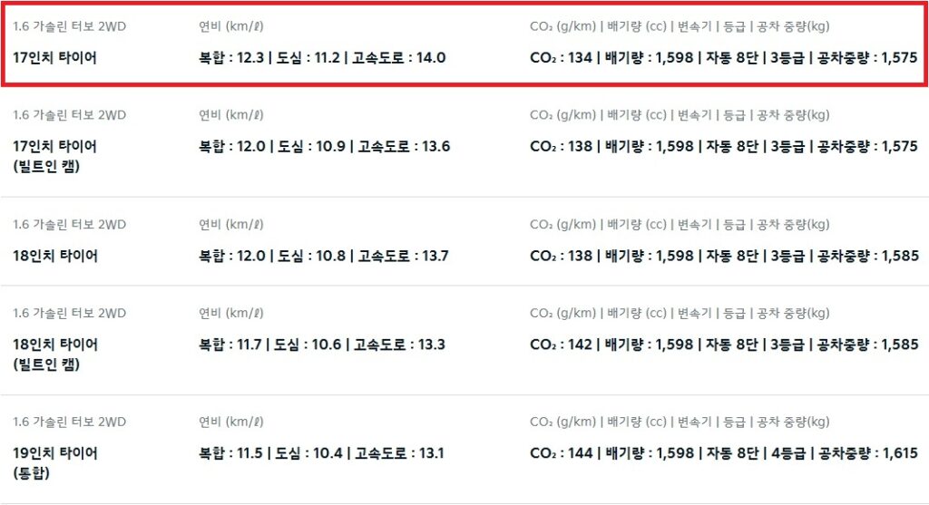 2026 스포티지 1.6 가솔린 터보 17인치, 18인치, 19인치 휠 연비 및 공차 중량