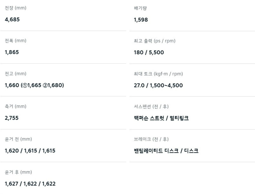 2026 스포티지 1.6 가솔린 터보 전장, 전폭, 전고, 축간거리, 엔진 최고 출력, 엔진 최대 토크, 모터 최고 출력, 모터 최대 토크, 서스펜션, 브레이크 제원