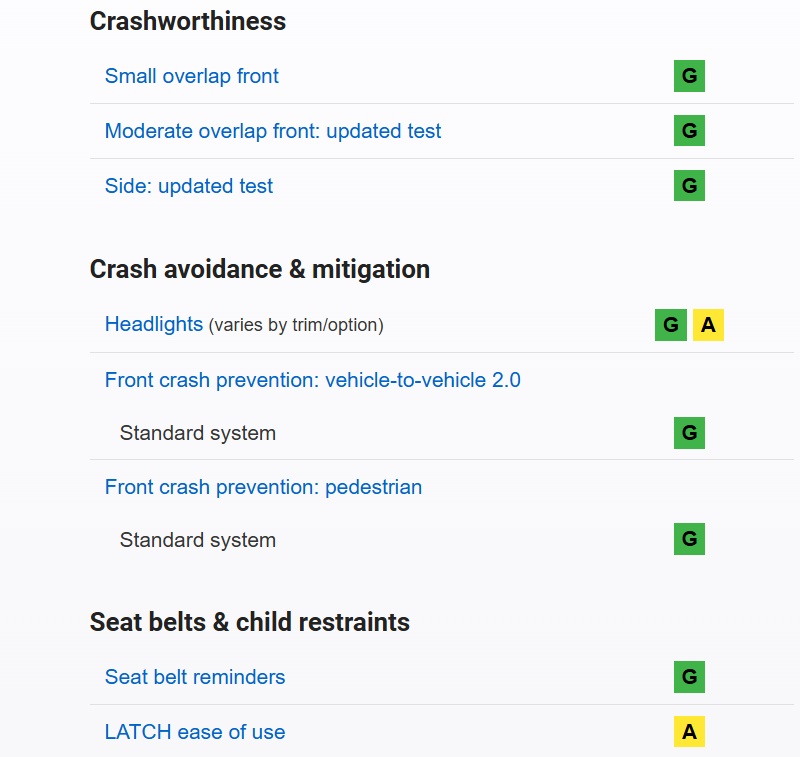 2026 스포티지 2025년 충돌 안전 테스트 결과