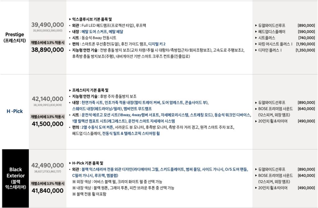 2026 싼타페 가솔린 2.5 터보 프레스티지, H-Pick, 블랙 익스테리어 트림 가격, 기본 품목, 선택 품목