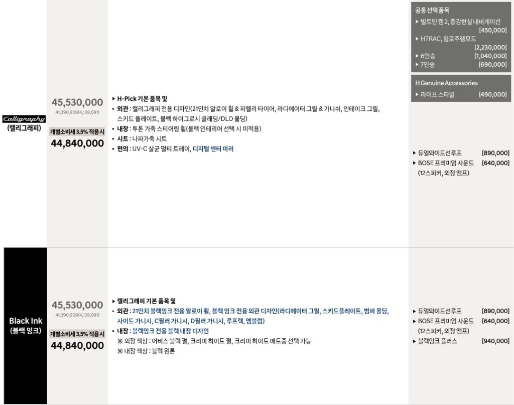 2026 싼타페 가솔린 2.5 터보 캘리그래피, 블랙 잉크 트림 가격, 기본 품목, 선택 품목