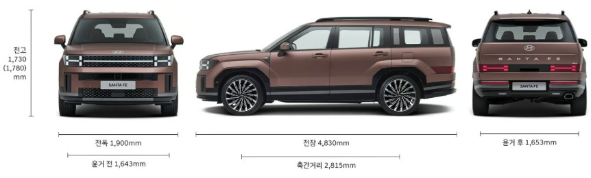 2026 싼타페 가솔린 2.5 터보 전장, 전폭, 전고, 축거, 윤거 전후 제원