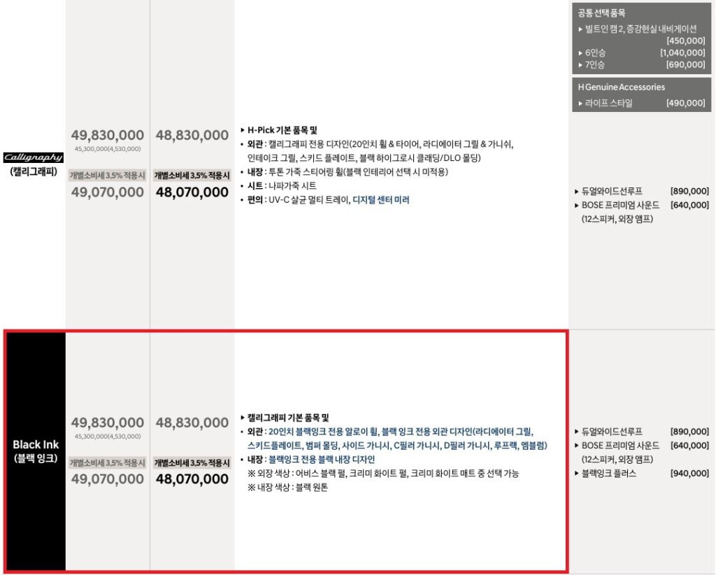 2026 싼타페 하이브리드 캘리그래피, 블랙 잉크 트림 가격 및 기본 품목