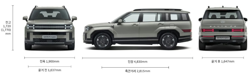 2026 싼타페 하이브리드 전장, 전폭, 전고, 축간거리, 윤거 전후 제원