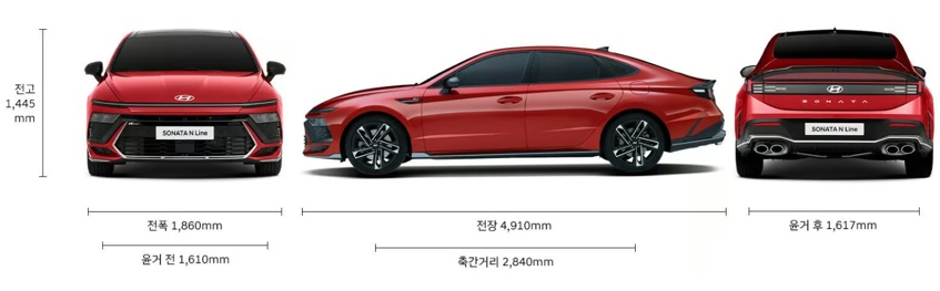 2026 쏘나타 디 엣지 N 라인 전장, 전폭, 전고, 축거, 윤거 전후 제원