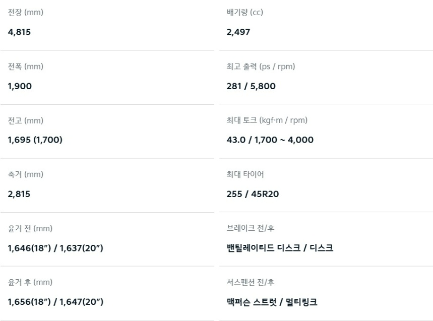 2026 쏘렌토 2.5 가솔린 터보 전장, 전폭, 전고, 축간거리, 엔진 최고 출력, 엔진 최대 토크, 모터 최고 출력, 모터 최대 토크, 브레이크, 서스펜션 제원