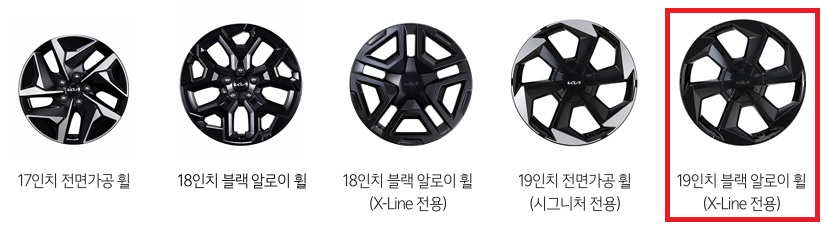 2026 쏘렌토 17인치 전면가공 휠, 18인치 블랙 알로이 휠, X-Line 전용 18인치 블랙 알로이 휠, 시그니처 전용 19인치 전면가공 휠,  X-Line 전용 19인치 블랙 알로이 휠 디자인
