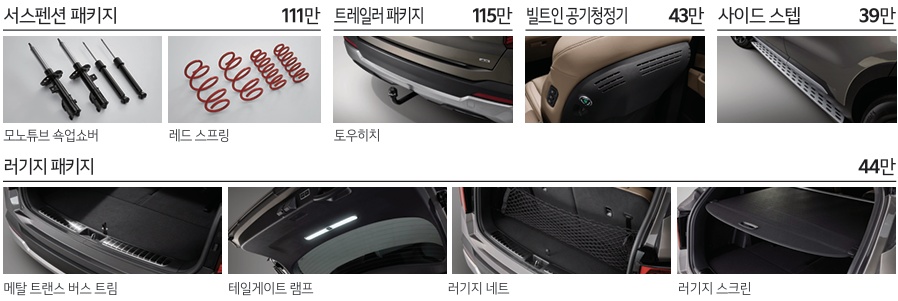 2026 쏘렌토 2.2 디젤 서스펜션 패키지, 트레일러 패키지, 빌트인 공기청정기, 사이드 스텝, 러기지 패키지 KIA Genuine Accessories