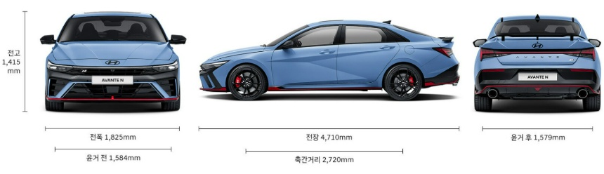 2026 아반떼 N 전장, 전폭, 전고, 축거, 윤거 전후 제원