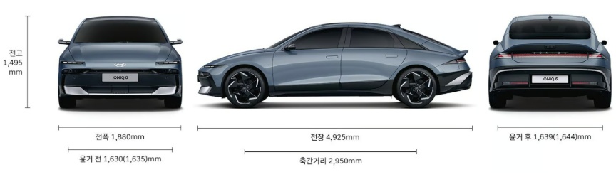 더 뉴 아이오닉 6 전장, 전폭, 전고, 축거, 윤거 전후 제원