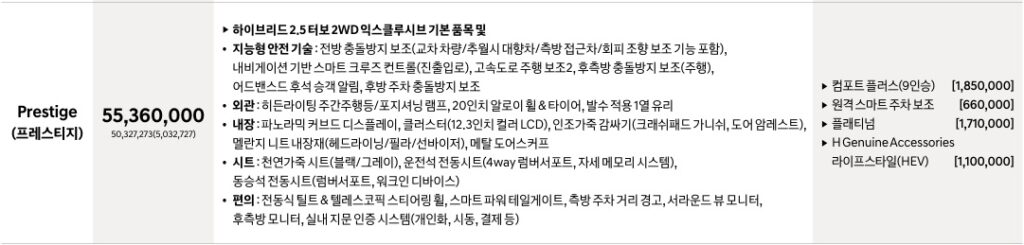 디 올 뉴 팰리세이드 하이브리드 9인승 프레스티지 트림 가격표