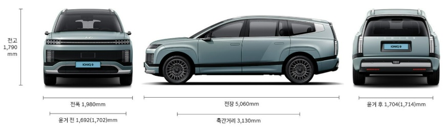 아이오닉 9 전장, 전폭, 전고, 축거, 윤거 전후 제원
