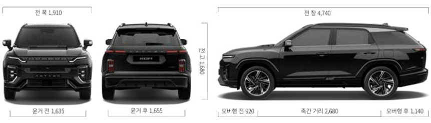 액티언 가솔린 1.5 터보 전장, 전폭, 전고, 축거 윤거 전후 제원