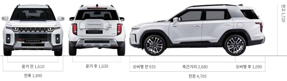토레스 가솔린 1.5 터보 전장, 전폭, 전고, 축거, 윤거 전후 제원