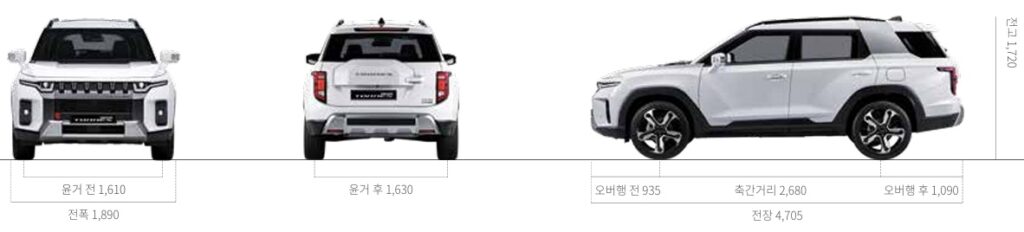 토레스 하이브리드 전장, 전폭, 전고, 축거, 윤거 전후 제원