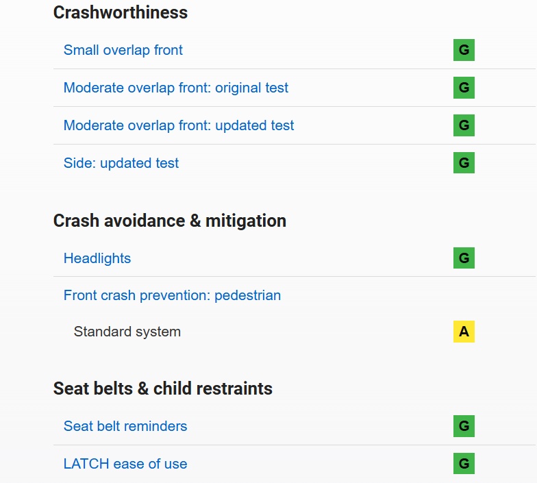 GV70 2025년 충돌 안전 테스트 결과