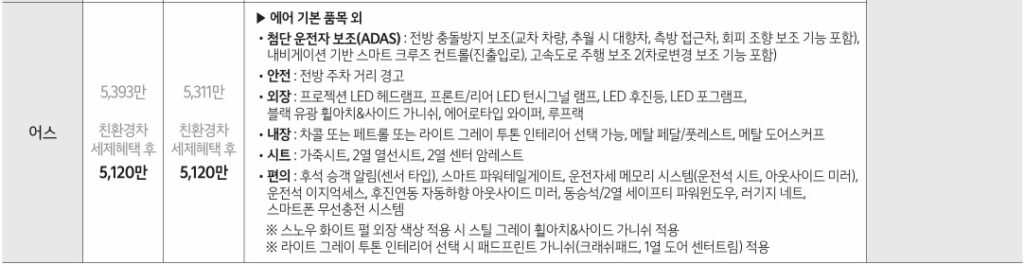 2025 니로 EV 어스 가격표