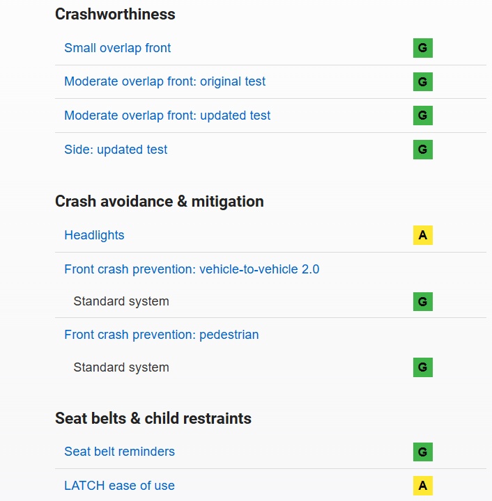2026 싼타페 2025년 충돌 안전 테스트 결과