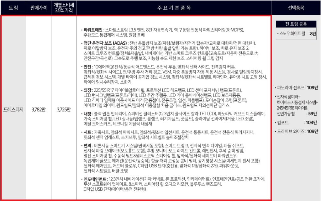 2026 K8 3.5 LPG 프레스티지 가격표