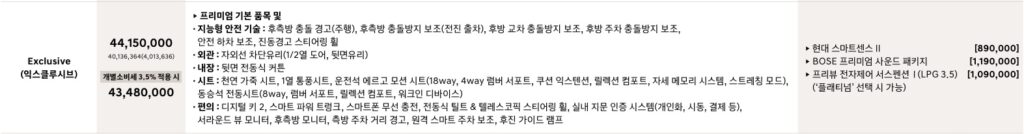 2026 그랜저 LPG 3.5 익스클루시브 가격표