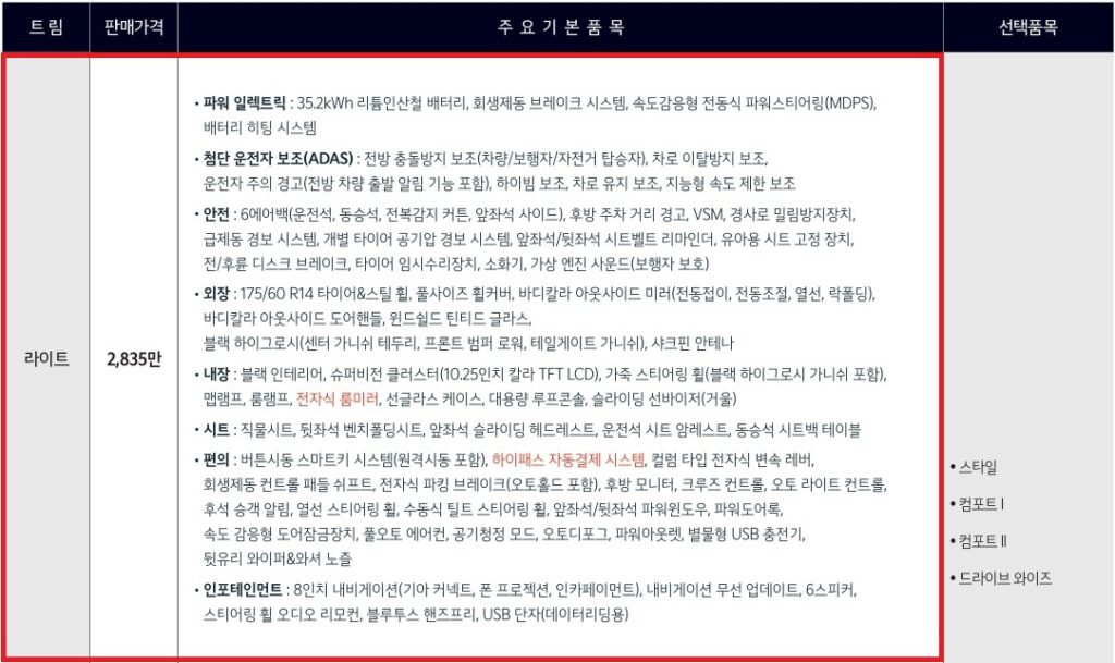 2026 레이 EV 라이트 가격표