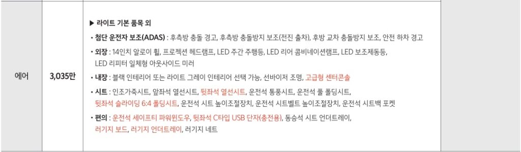 2026 레이 EV 에어 가격표