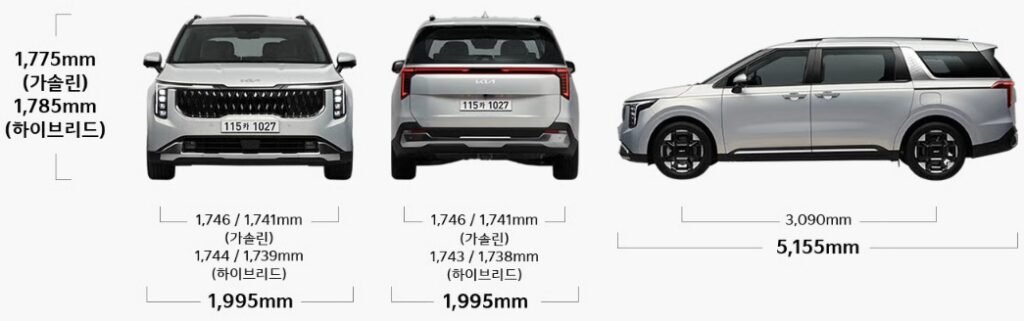 2026 카니발 전장, 전폭, 전고, 축거, 윤거 전후 제원