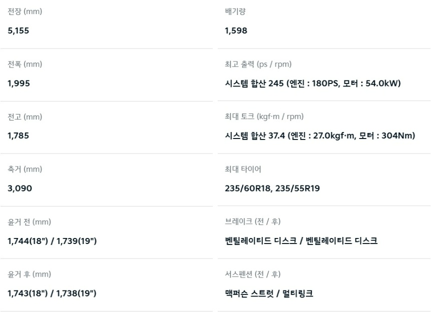 2026 카니발 하이브리드 전장, 전폭, 전고, 축간거리, 엔진 최고 출력, 엔진 최대 토크, 모터 최고 출력, 모터 최대 토크, 브레이크, 서스펜션 제원