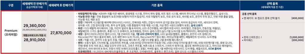 2026 캐스퍼 일렉트릭 프리미엄 가격표