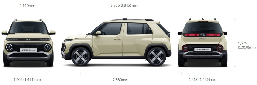 2026 캐스퍼 일렉트릭 전장, 전폭, 전고, 축거, 윤거 전후 제원