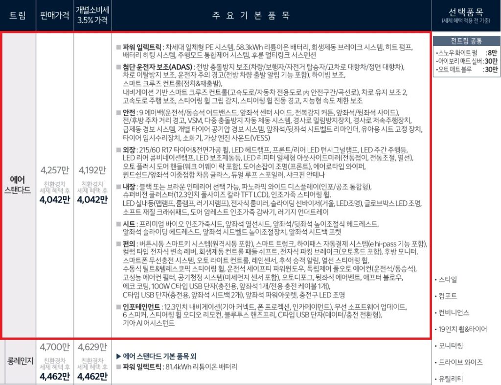 EV4 스탠다드, 롱레인지 에어 가격표