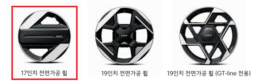 17인치 전면가공 휠, 19인치 전면가공 휠, GT-line 전용 19인치 전면가공 휠