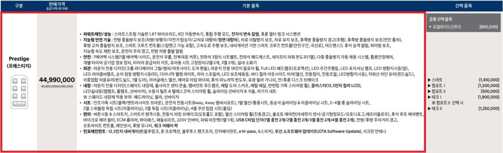 더 뉴 스타리아 하이브리드 라운지 9인승 프레스티지 가격표