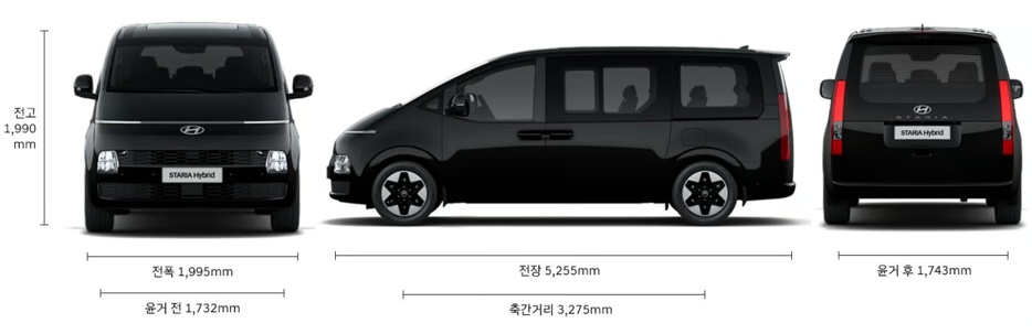 더 뉴 스타리아 하이브리드 투어러 전장, 전폭, 전고, 축거, 윤거 전후 제원