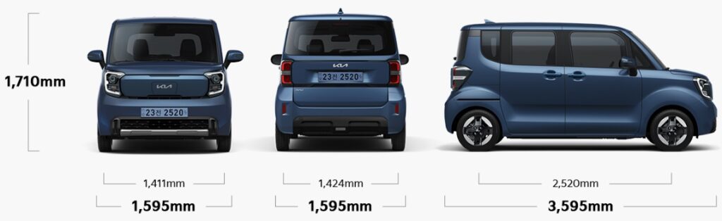 2026 레이 EV 전장, 전폭, 전고, 축거, 윤거 전후 제원