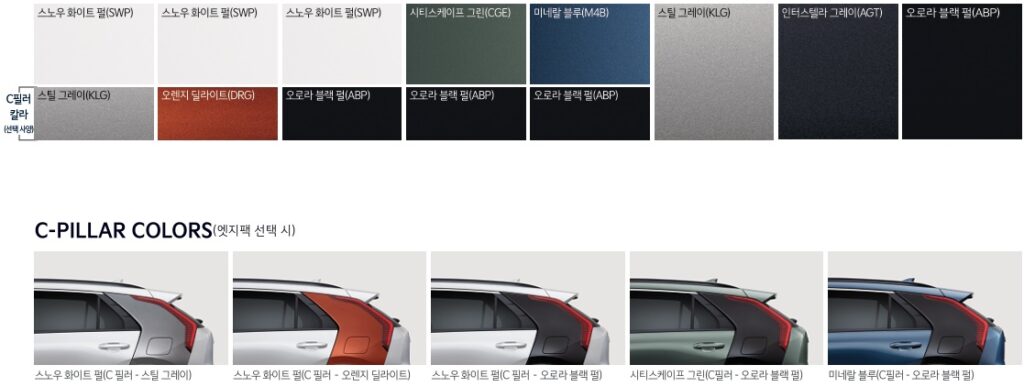 2025 니로 EV 스노우 화이트 펄(SWP), 시티스케이프 그린(CGE), 미네랄 블루(M4B), 스틸 그레이(KLG), 인터스텔라 그레이(AGT), 오로라 블랙 펄(ABP) 외장 컬러