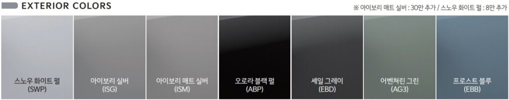 EV3 스노우 화이트 펄(SWP), 아이보리 실버(ISG), 아이보리 매트 실버(ISM), 오로라 블랙 펄(ABP), 셰일 그레이(EBD), 어벤쳐린 그린(AG3), 프로스트 블루(EBB) 외장 컬러