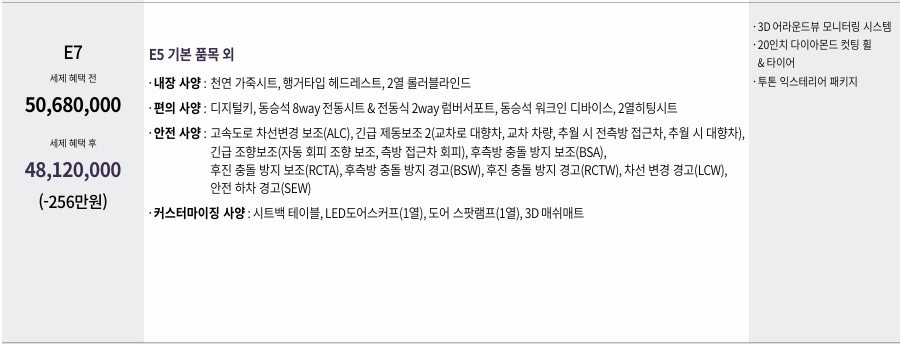 토레스 EVX E7 가격표