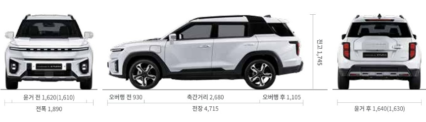 토레스 EVX 전장, 전폭, 전고, 축거, 윤거 전후 제원