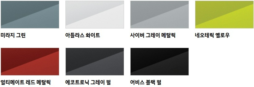 2025 코나 가솔린 1.6 터보 미라지 그린, 아틀라스 화이트, 사이버 그레이 메탈릭, 네오테릭 옐로우, 얼티메이트 레드 메탈릭, 에코트로닉 그레이 펄, 어비스 블랙 펄 원톤 내장 컬러