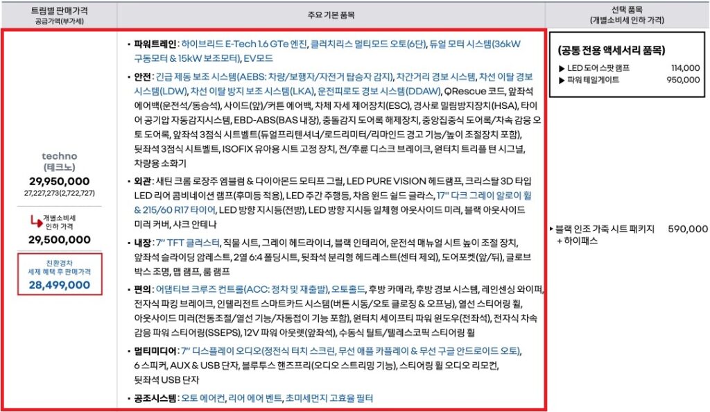 2026 아르카나 하이브리드 테크노 가격표