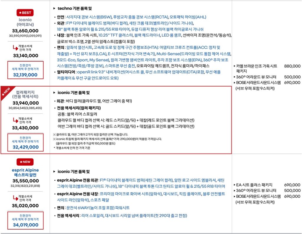 2026 아르카나 하이브리드 아이코닉, 컬러패키지, 에스프리 알핀 가격표