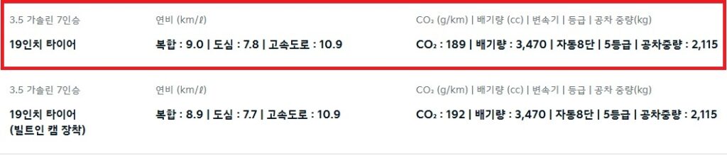 2026 카니발 3.5 가솔린 7인승 연비 및 공차 중량